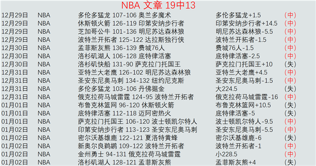粉丝狂欢盛,免费福利大,放送,nba买球官方网站,nba买球,(中国)官方,nba买球网站,nba买球app下载