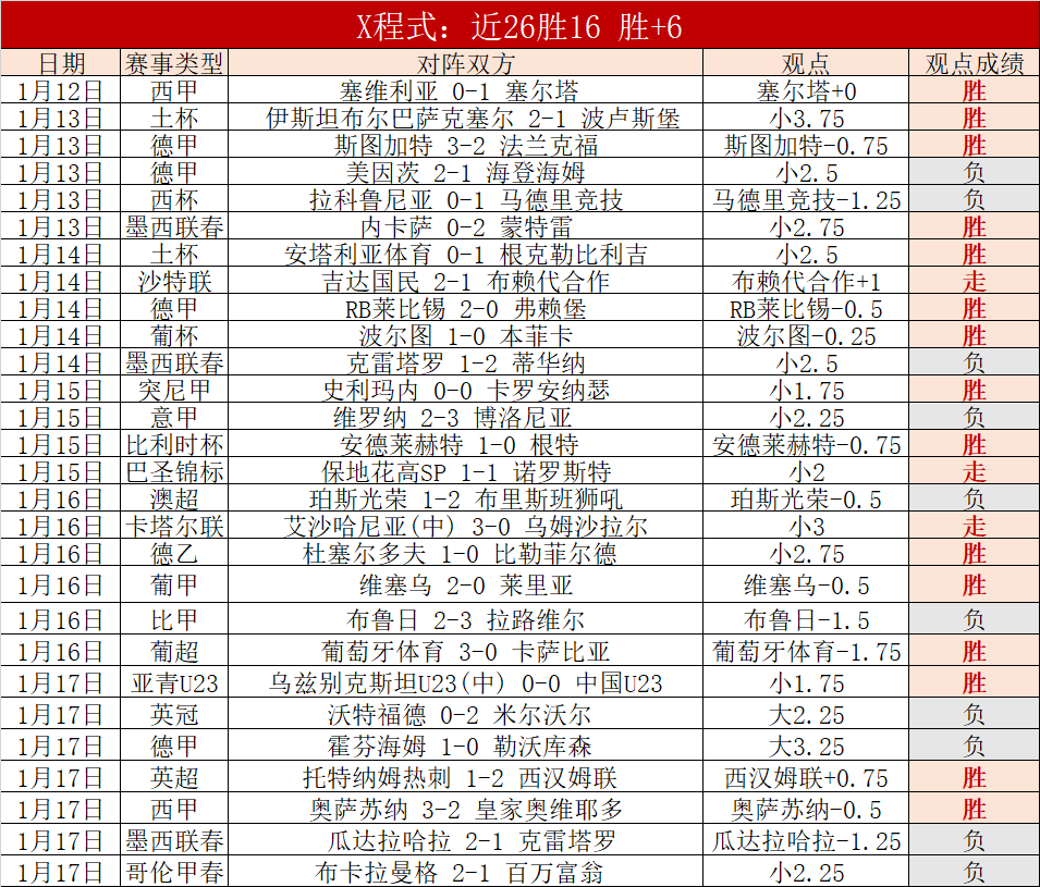 莫伊塞斯回,归山东队,格德斯暂无,nba买球官方网站,nba买球,(中国)官方,nba买球网站,nba买球app下载