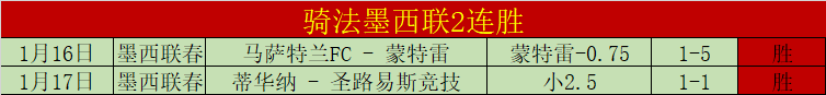格威獲賽斯,庫裏讚譽,球隊精神支,nba买球官方网站,nba买球,(中国)官方,nba买球网站,nba买球app下载