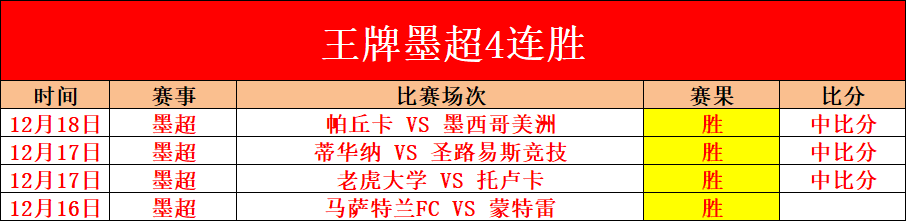 日亚冬会滑,雪赛事开幕,中国队聚焦,nba买球官方网站,nba买球,(中国)官方,nba买球网站,nba买球app下载
