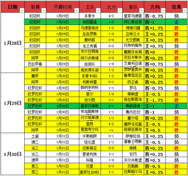 凯尔特人遭,活塞逆转,塔图姆无力,nba买球官方网站,nba买球,(中国)官方,nba买球网站,nba买球app下载