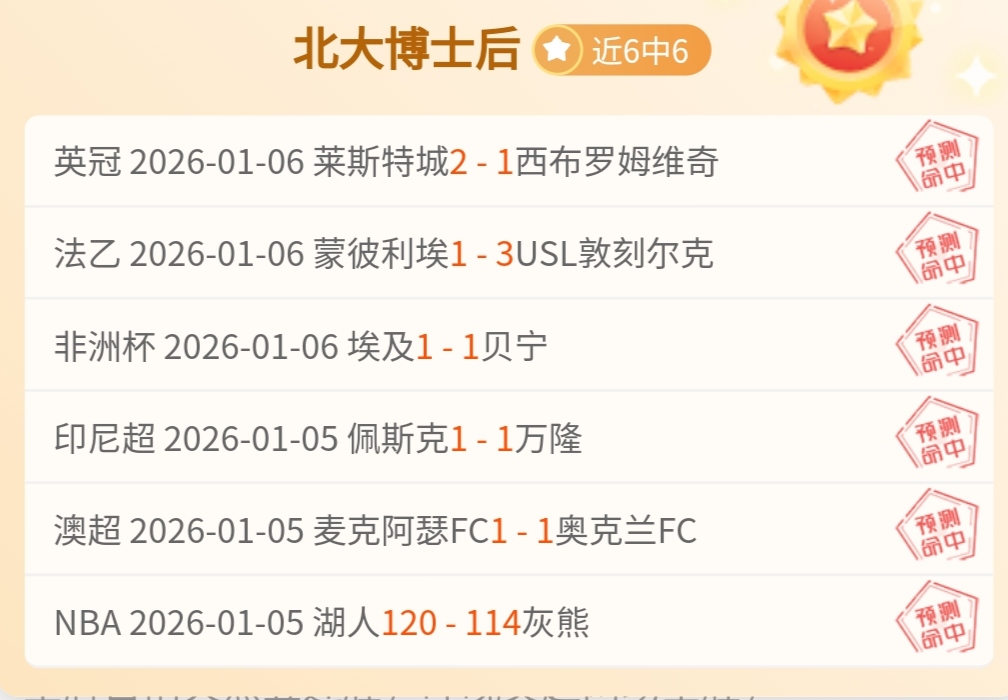 巅峰对决,人再续辉煌,火箭恐成送,nba买球官方网站,nba买球,(中国)官方,nba买球网站,nba买球app下载