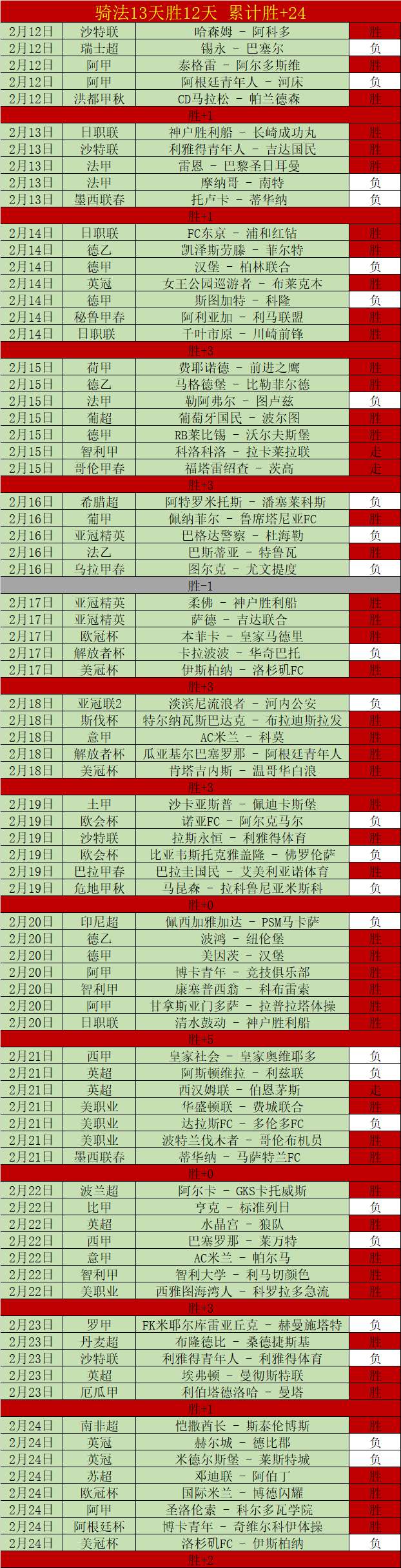 丁俊晖台球,赛成功晋级,挑战者稍显,nba买球官方网站,nba买球,(中国)官方,nba买球网站,nba买球app下载