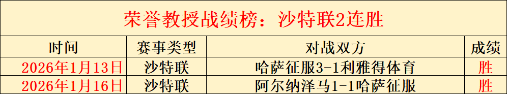 津门虎邀新,援加盟,内援试训助,nba买球官方网站,nba买球,(中国)官方,nba买球网站,nba买球app下载
