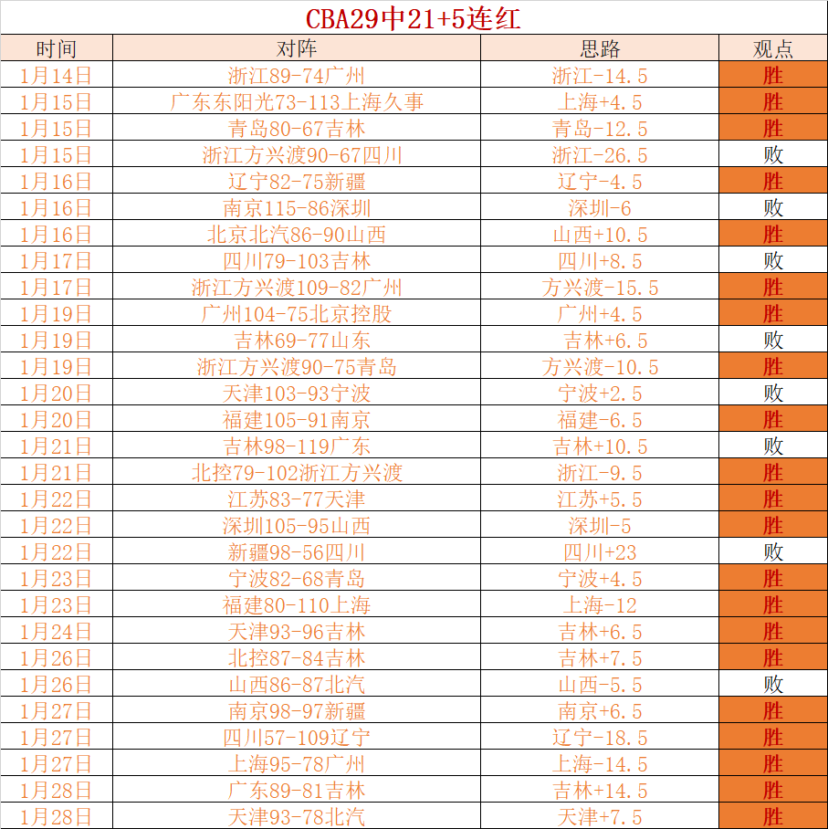 巴黎今夏免,费引进罗马,岁门将雷纳,nba买球官方网站,nba买球,(中国)官方,nba买球网站,nba买球app下载