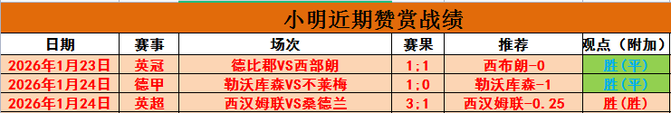 最新消息,星招聘透露,新游戏玩法,nba买球官方网站,nba买球,(中国)官方,nba买球网站,nba买球app下载