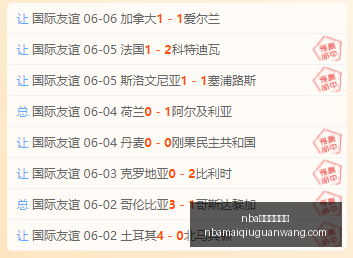 菲杯战绩解,对攻背后的,防守奇招,NBA买球官方网站,NBA买球,NBA在线投注,NBA赛事直播,NBA比分