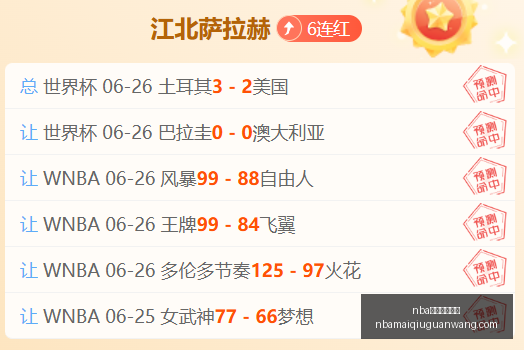 买球官方网,站突发变动,结果已公布,NBA买球官方网站,NBA买球,NBA在线投注,NBA赛事直播,NBA比分