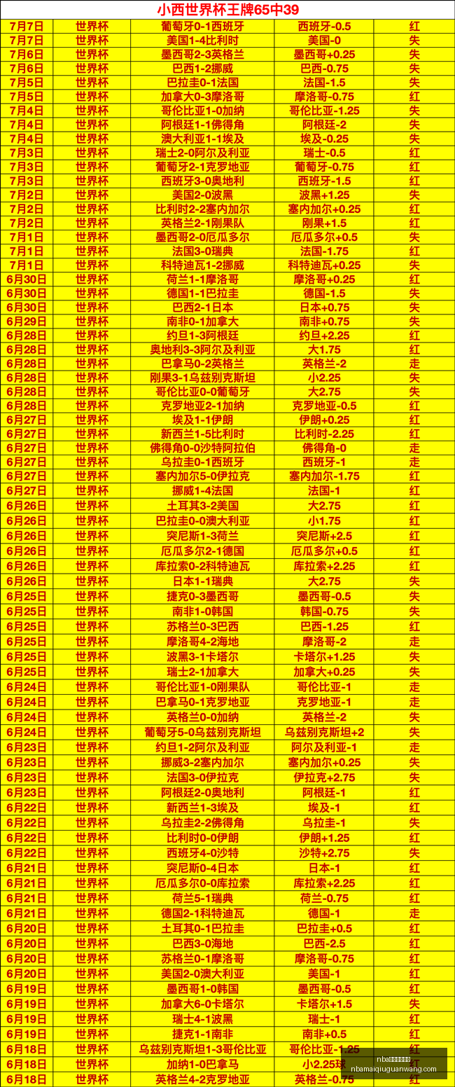 买球官方网,站突发变动,引发关注,NBA买球官方网站,NBA买球,NBA在线投注,NBA赛事直播,NBA比分