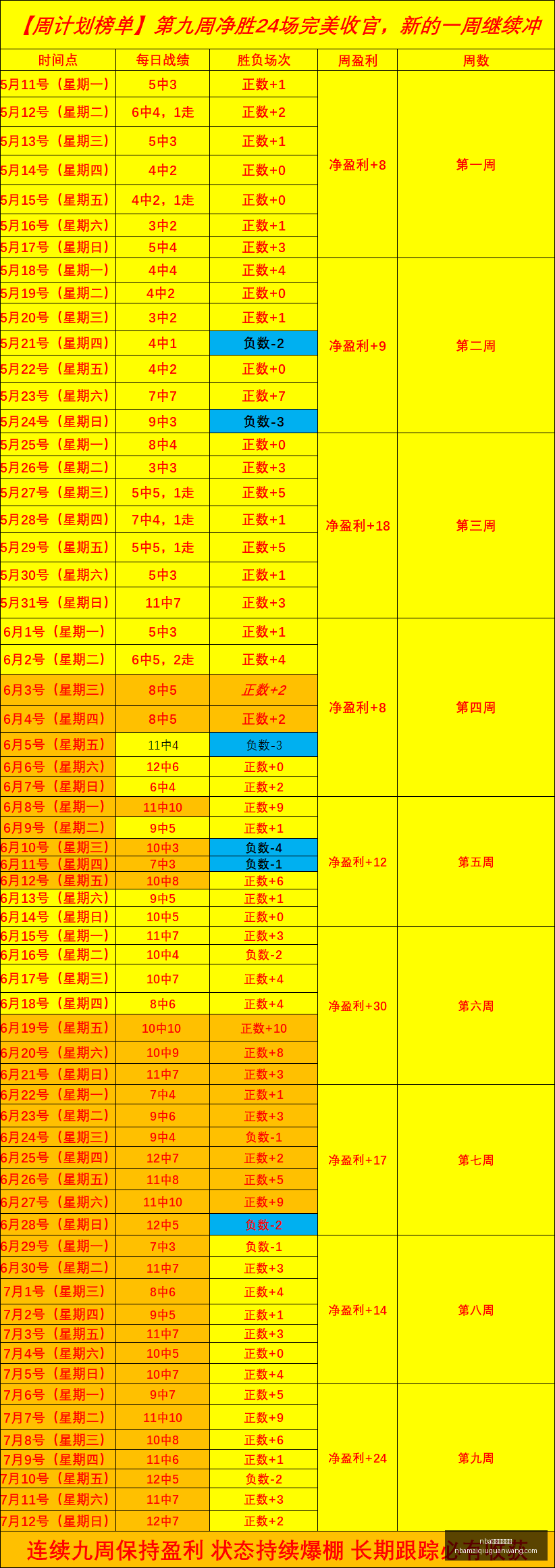 买球官方网,站突发变动,引发关注,NBA买球官方网站,NBA买球,NBA在线投注,NBA赛事直播,NBA比分