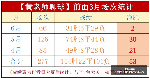 买球官方网,nba买球官方网站,NBA买球官方网站,NBA买球官方网站,NBA买球,NBA在线投注,NBA赛事直播,NBA比分