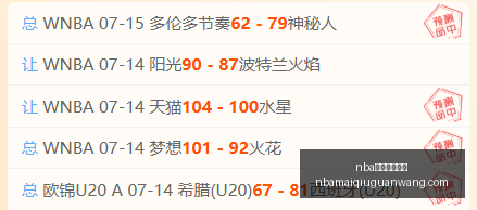 买球官方网,站突发变动,引发关注,NBA买球官方网站,NBA买球,NBA在线投注,NBA赛事直播,NBA比分