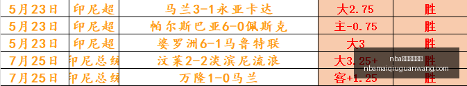 买球官方网,站突发变动,引发关注,NBA买球官方网站,NBA买球,NBA在线投注,NBA赛事直播,NBA比分
