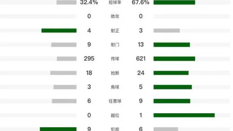 “足篮双响，19胜13佳迹！福利狂欢大揭秘！快来一探究竟！”