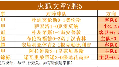 亚马尔尚年轻，德拉富恩特预见未来路途迢迢