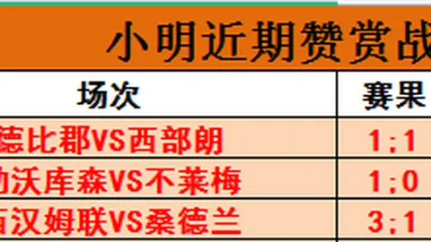 GTA6最新消息：R星招聘透露新游戏玩法