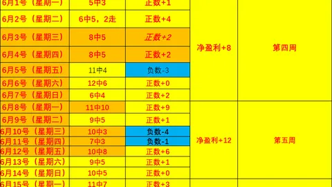 买球官方网站 094218 4