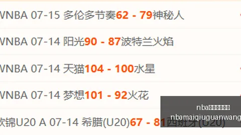 nba买球官方网站NBA买球官方网站突发变动引发关注