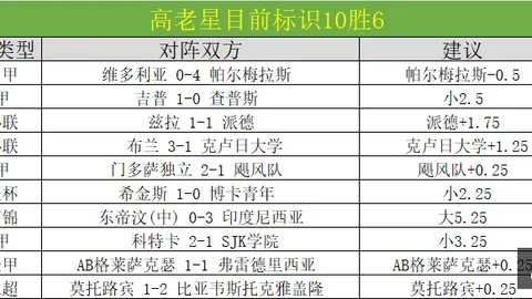 买球官方网，NBA在线投注，站 095816