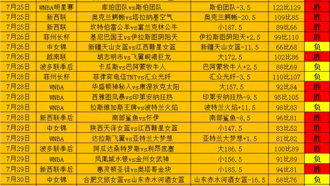买球官方网站，NBA买球， 101632 5