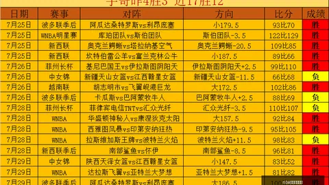 买球官方网站，NBA在线投注， 103244 6
